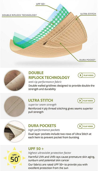 Replacement Canopy Top Cover Compatible with the Wilson & Fisher